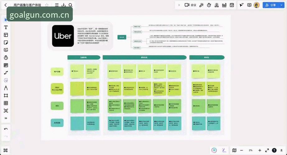 3个关键步骤搞定快速放心进入的标配送港通道官网CN：从用户反馈看行业升级路径